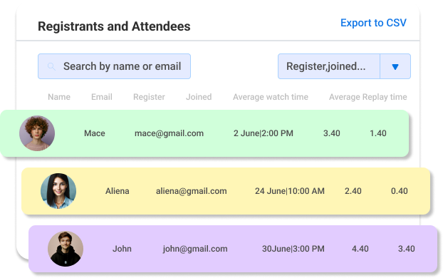 Registration & Attendance Report